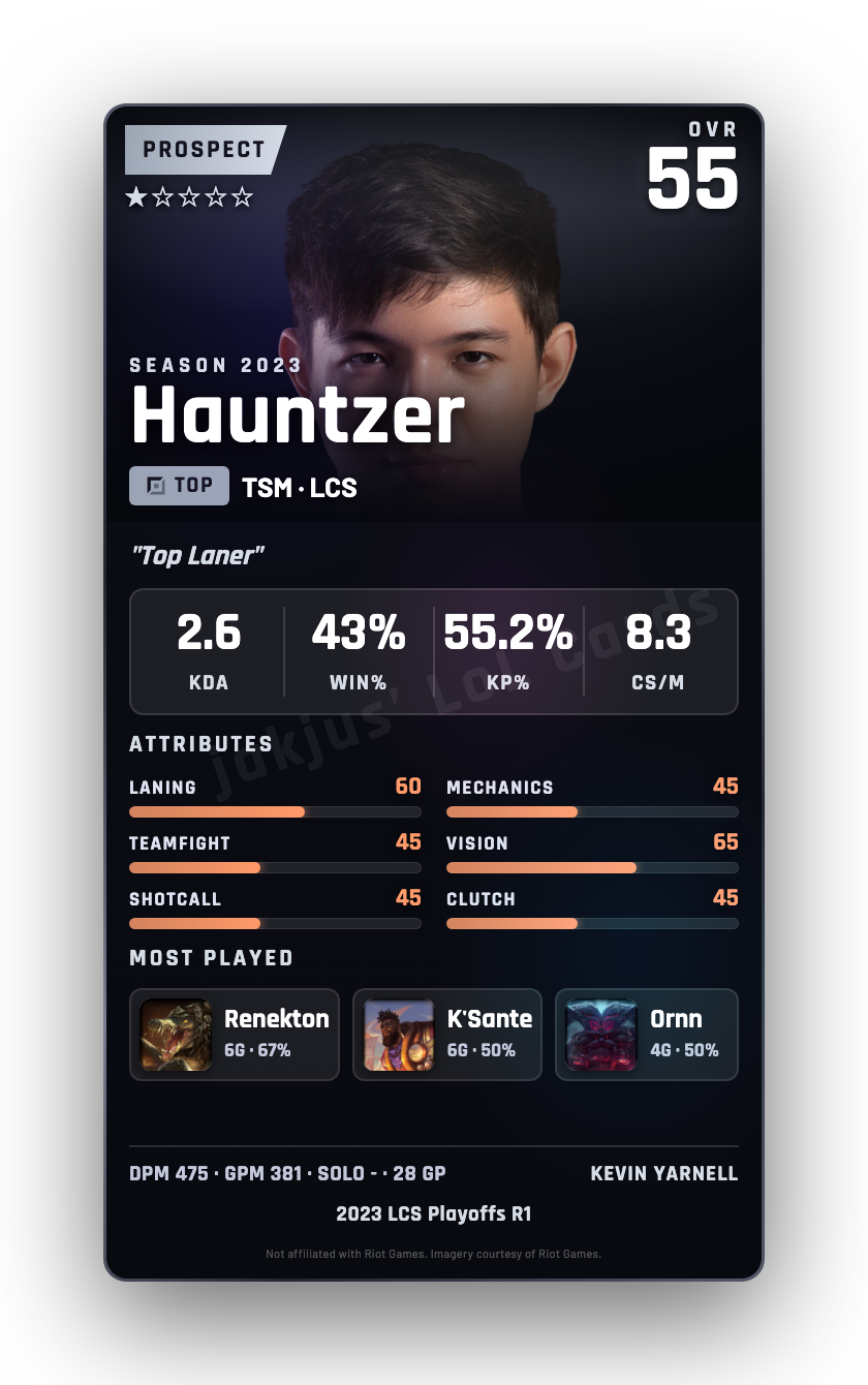 Hauntzer