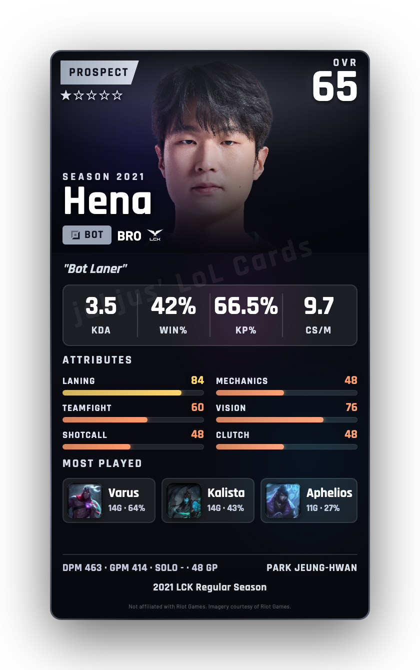 Hena