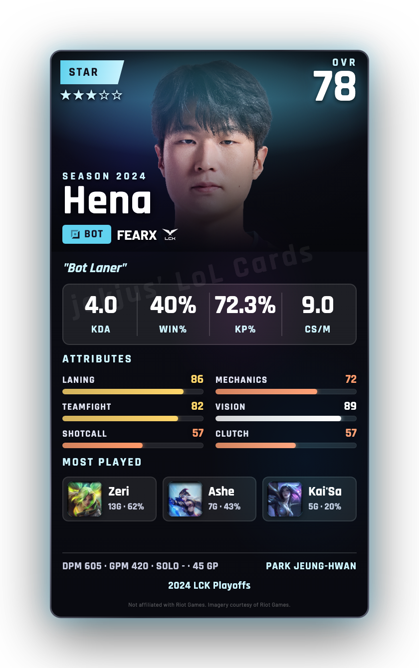 Hena