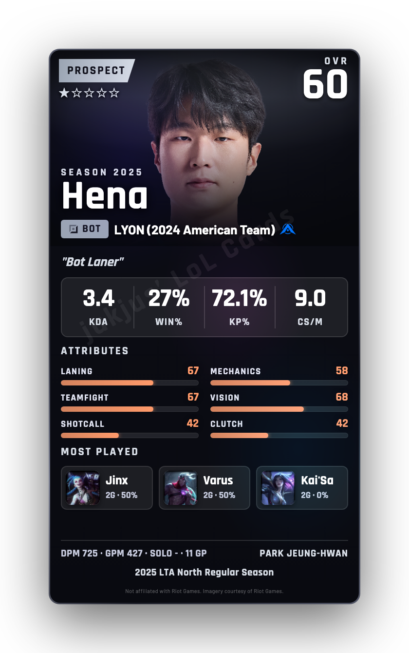 Hena