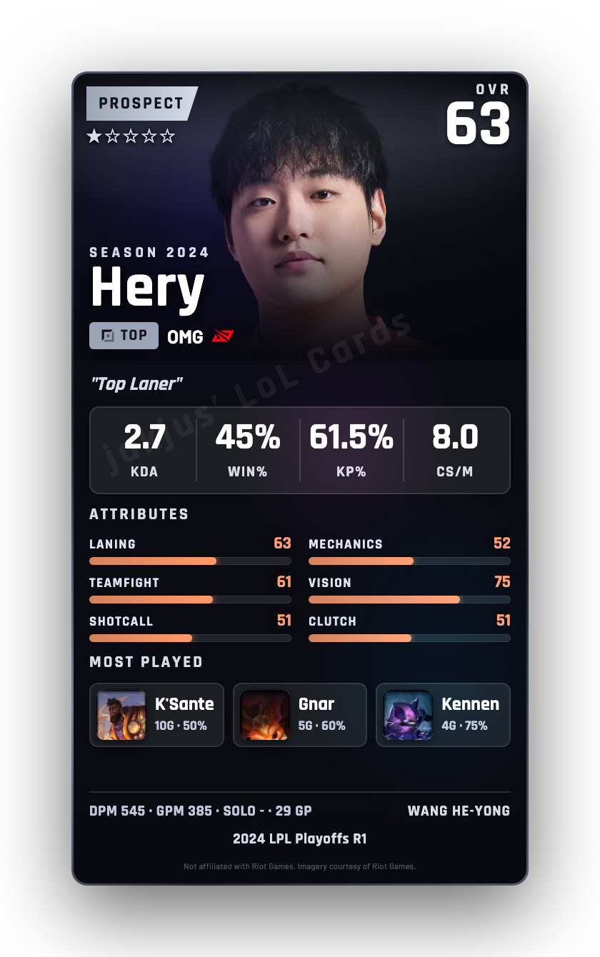 Hery