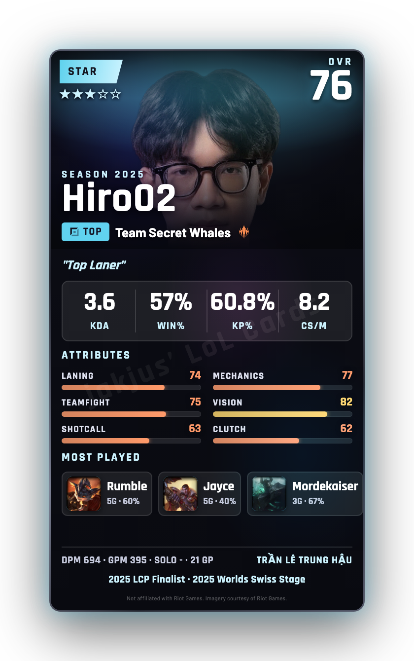 Hiro02