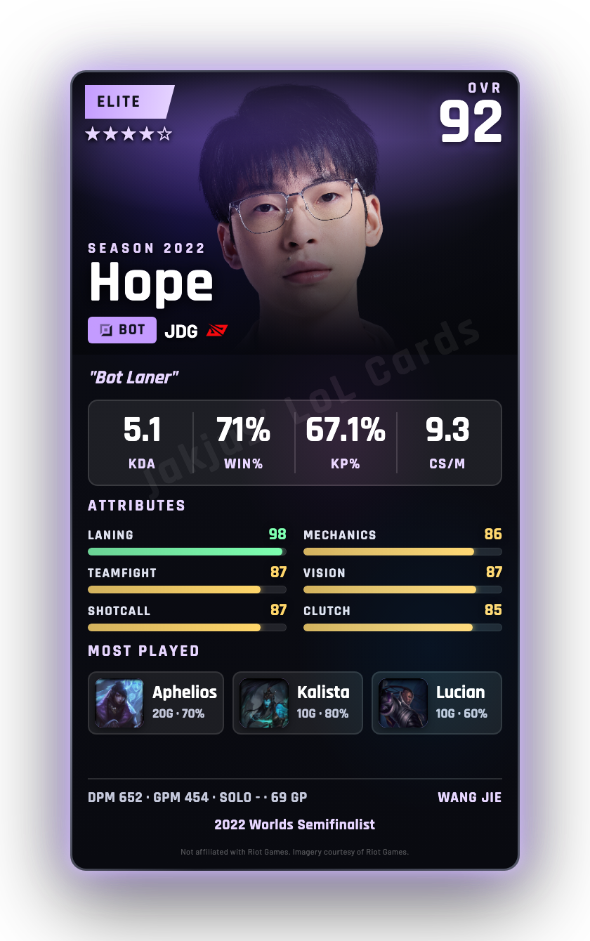 Hope