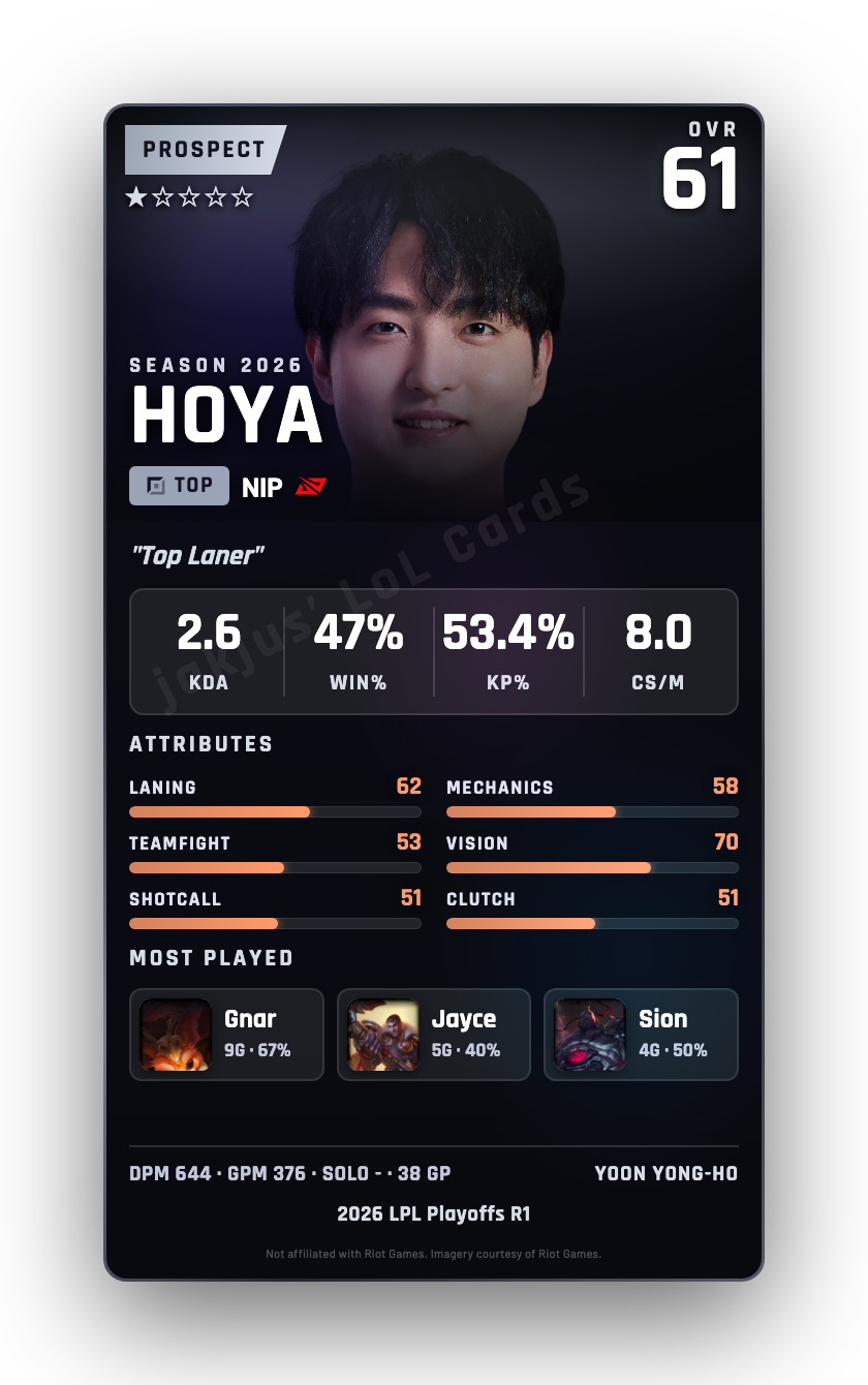 HOYA