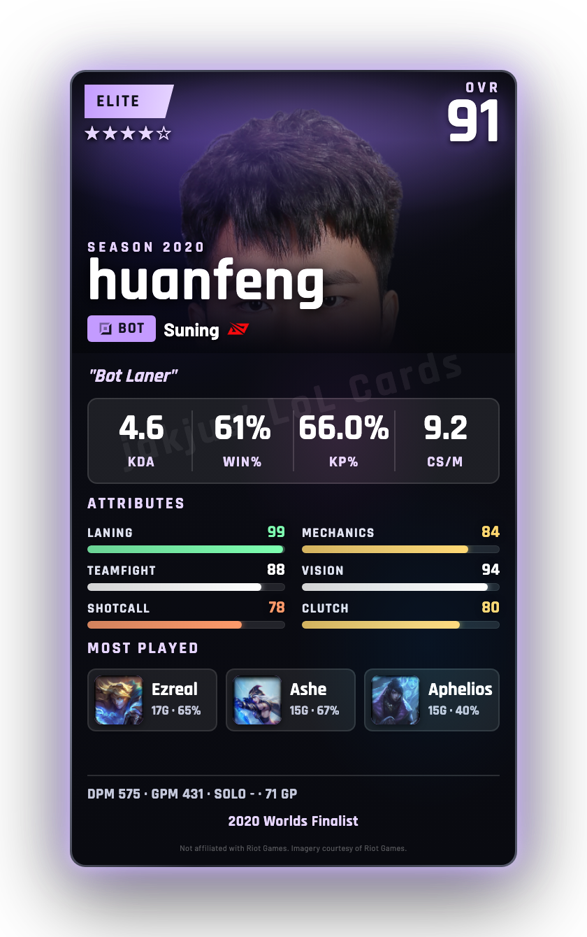 huanfeng