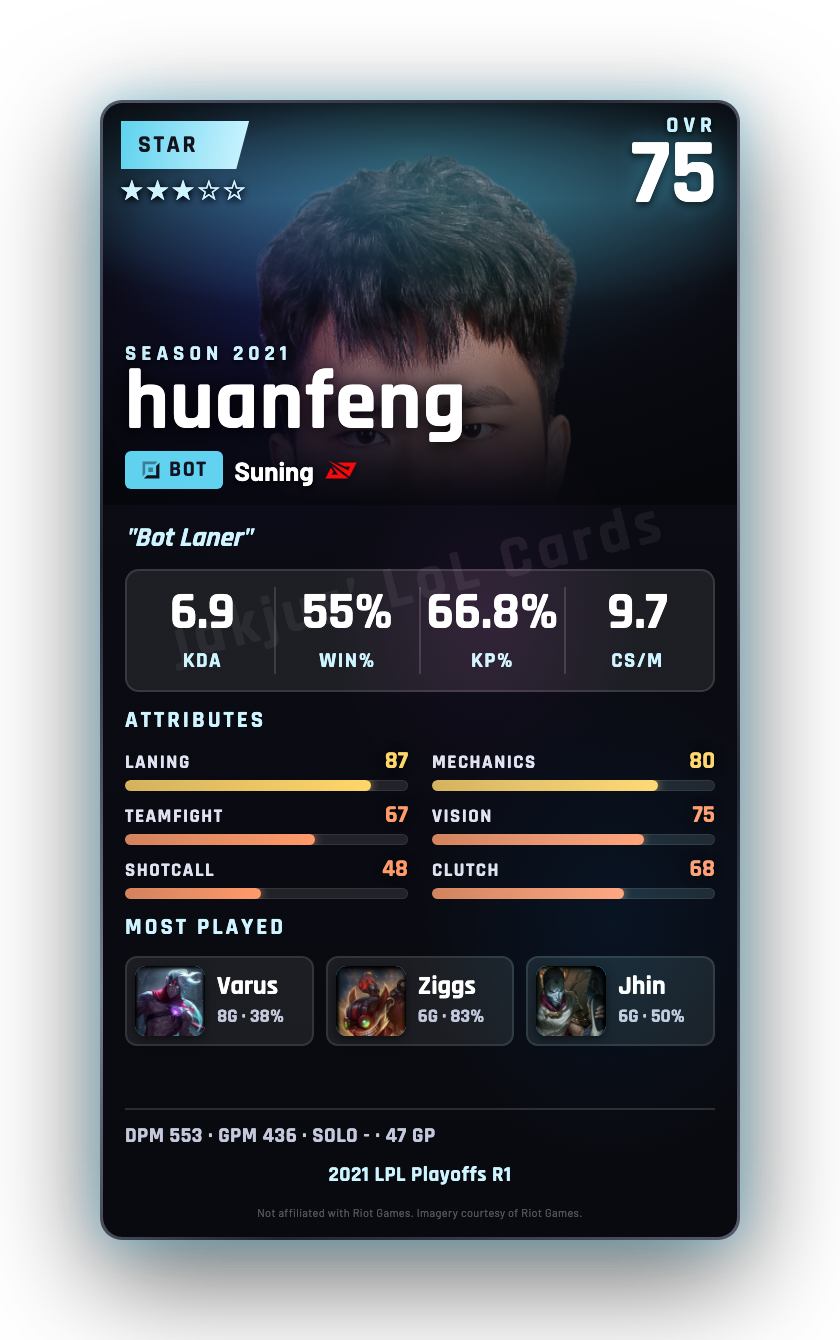 huanfeng