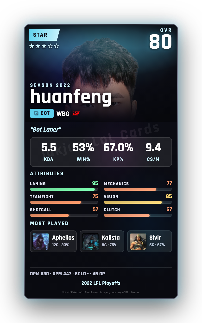huanfeng
