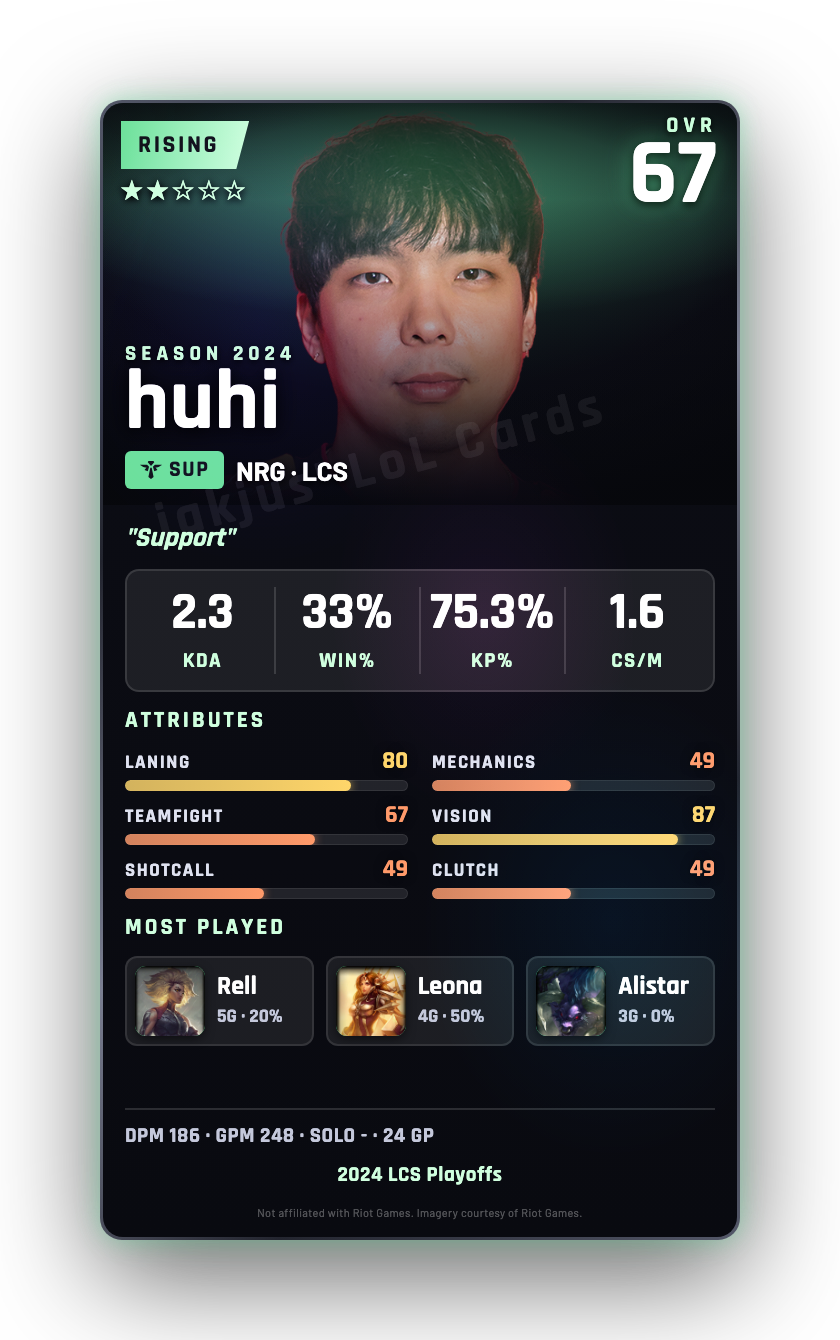 huhi