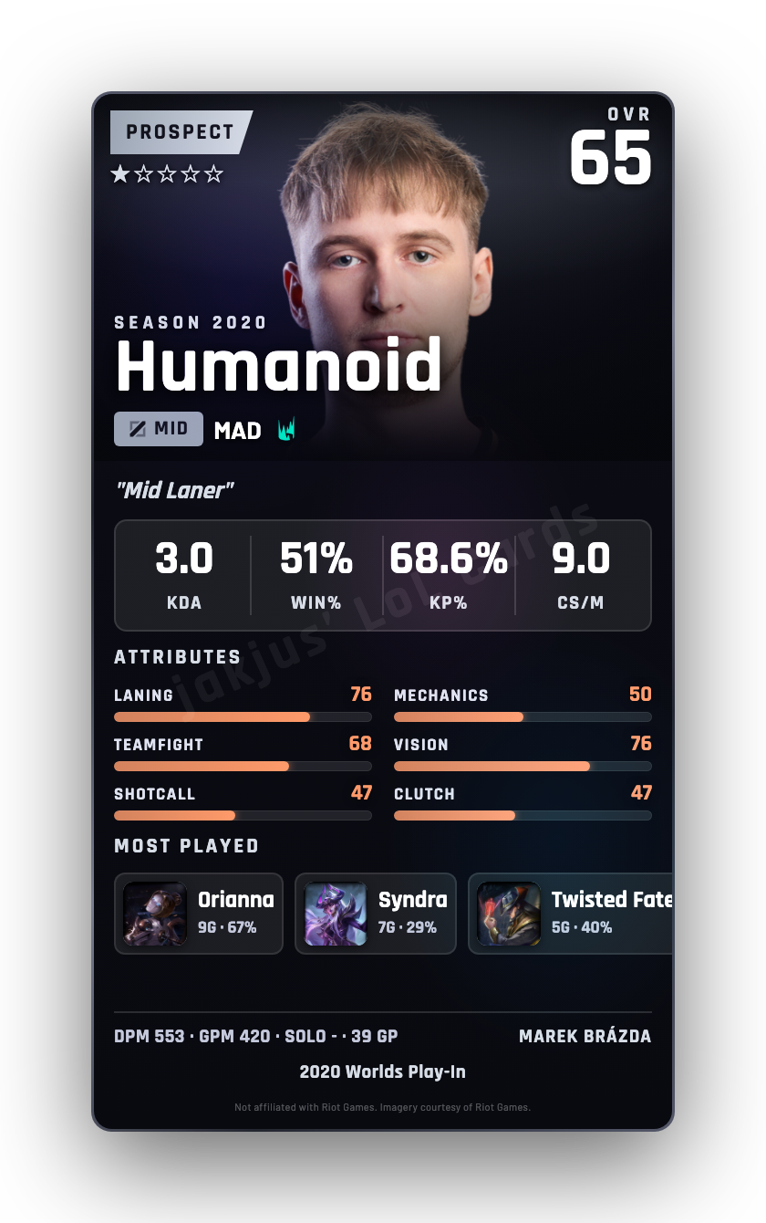 Humanoid
