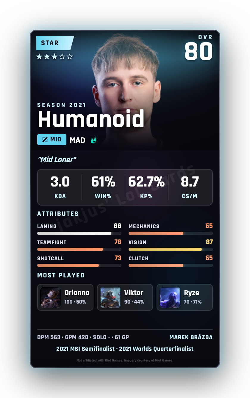 Humanoid