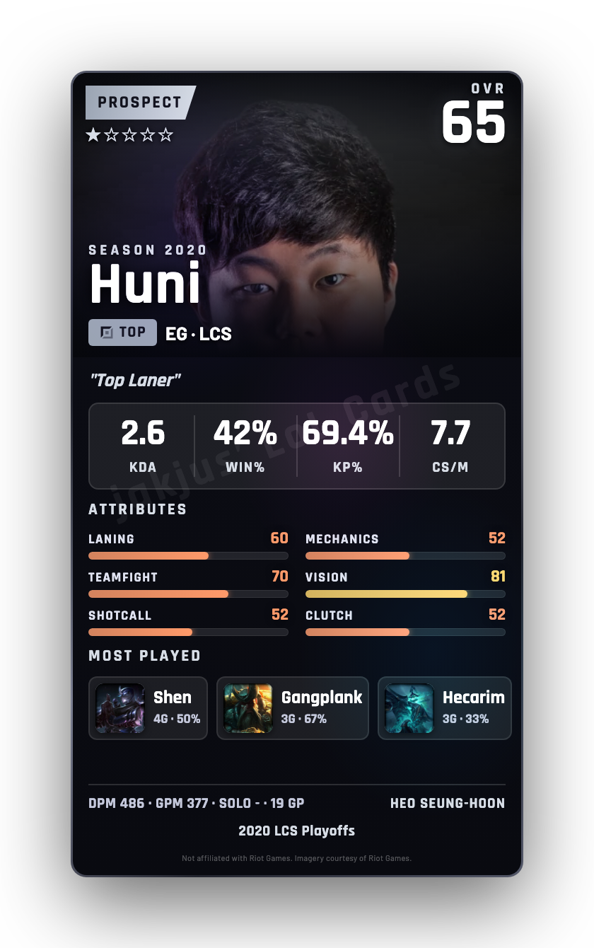 Huni