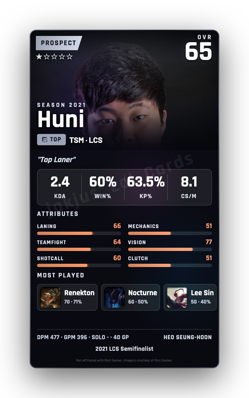 Huni