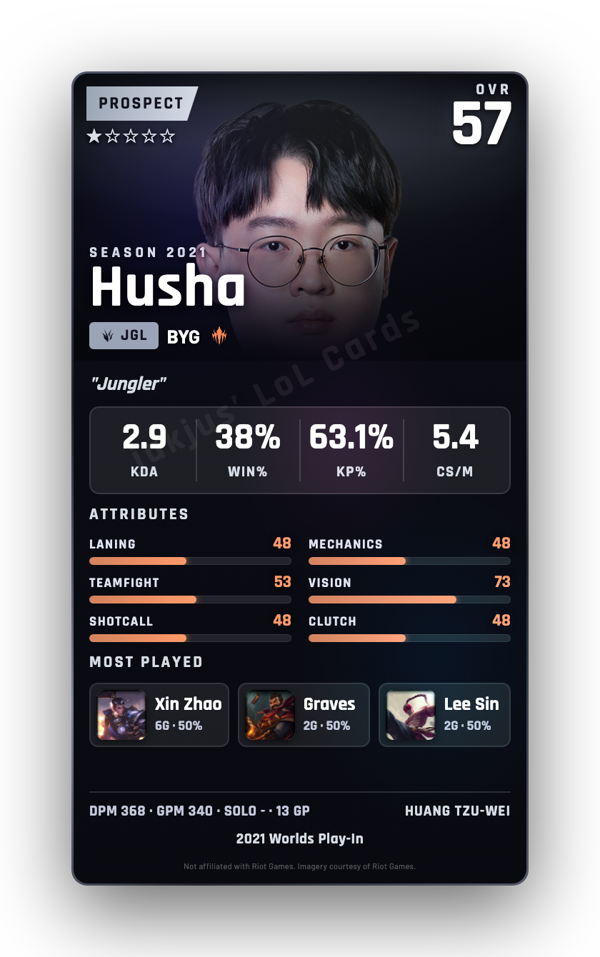 Husha