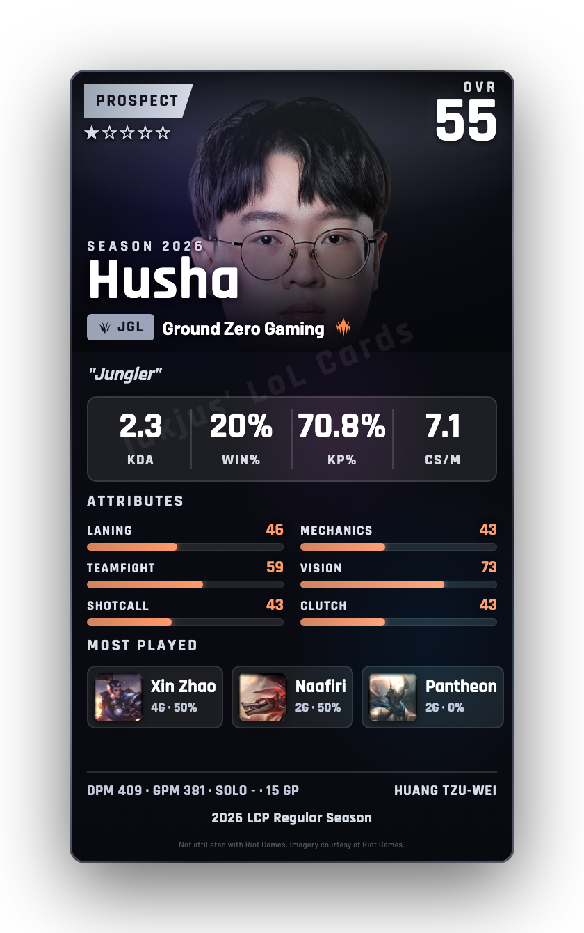 Husha