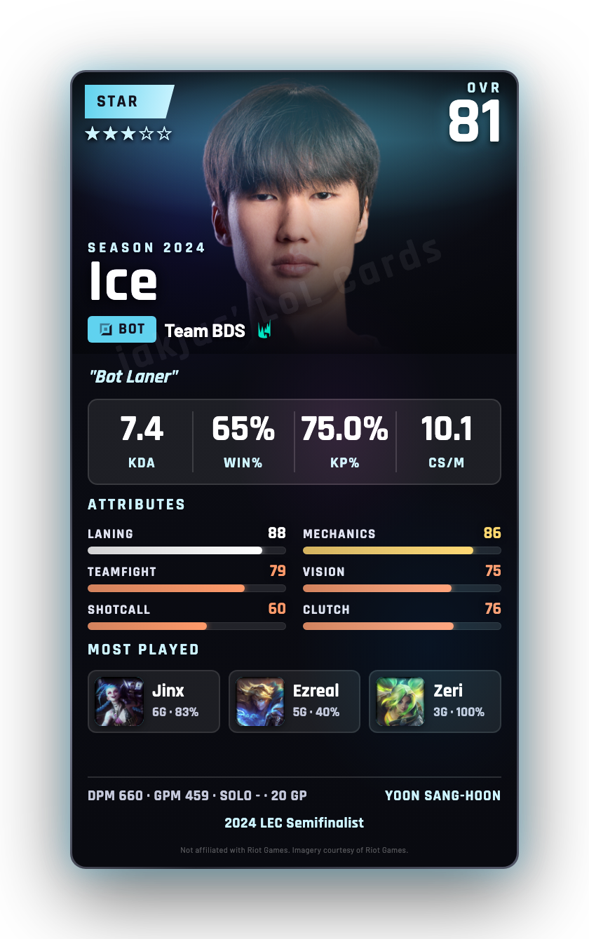 Ice