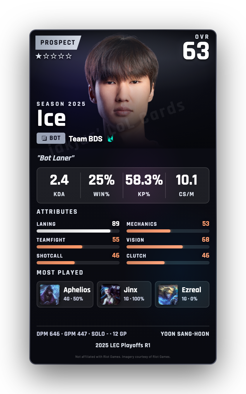 Ice