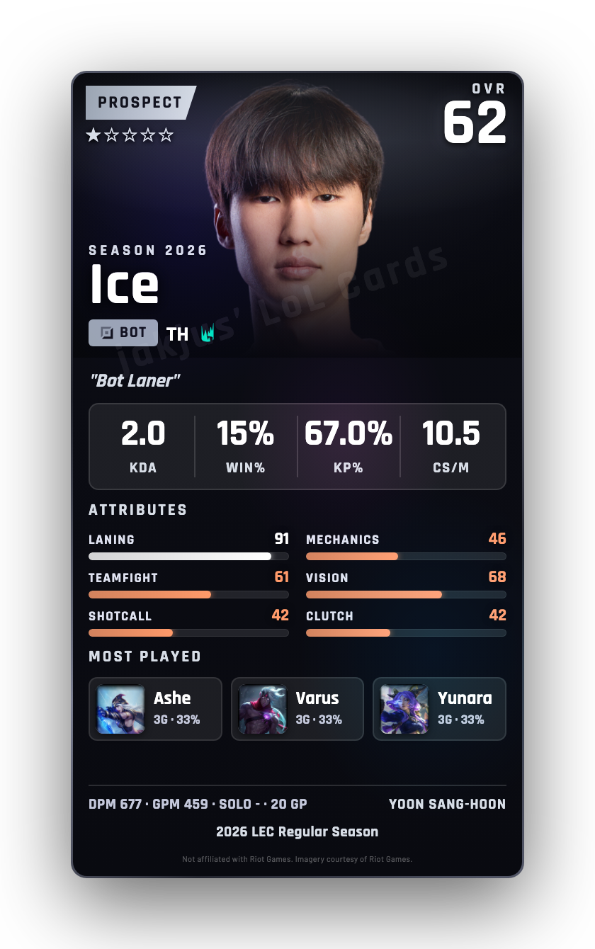 Ice