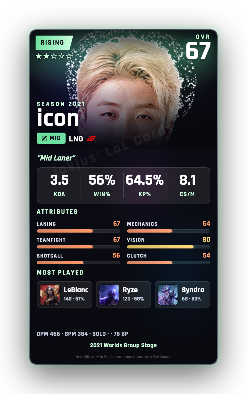 icon