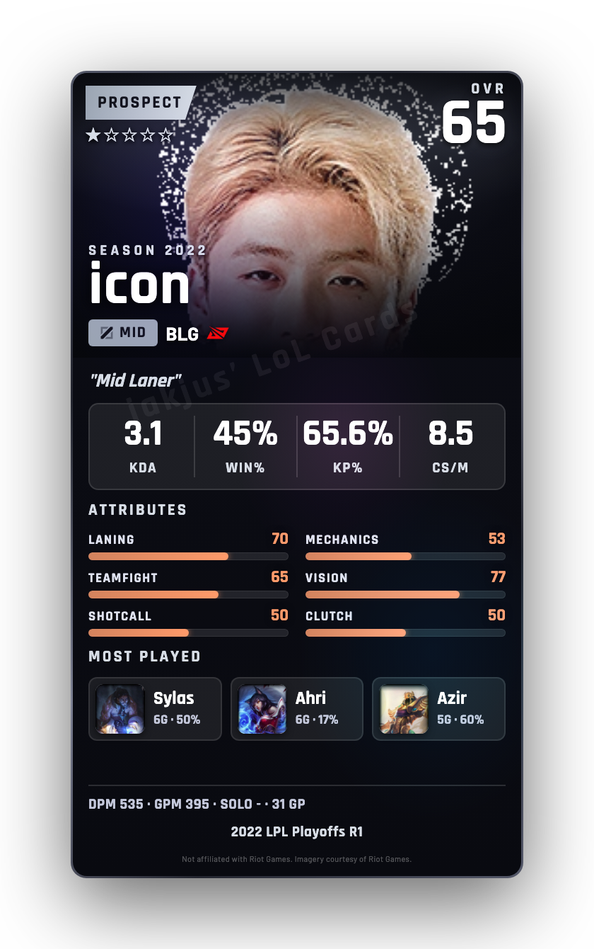 icon