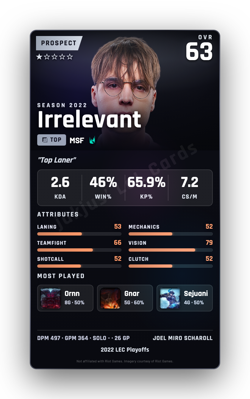 Irrelevant
