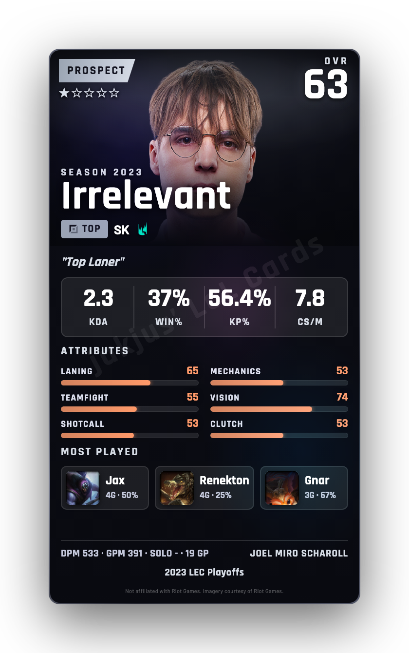 Irrelevant