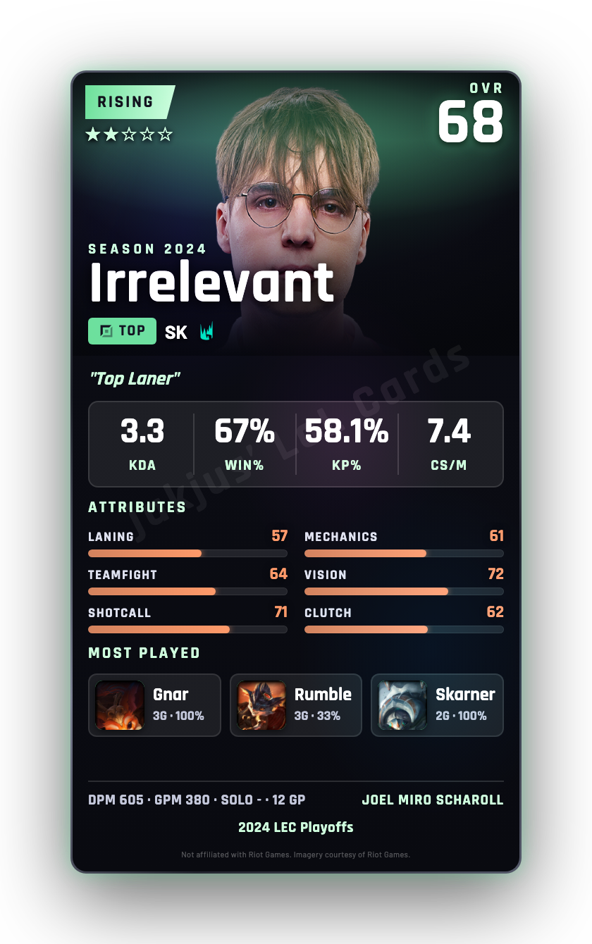 Irrelevant