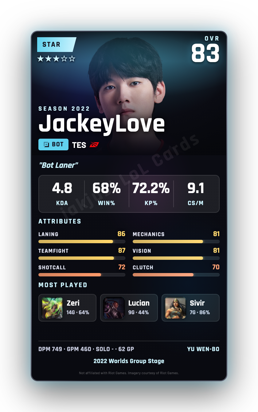 JackeyLove