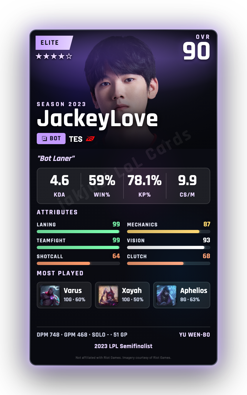 JackeyLove