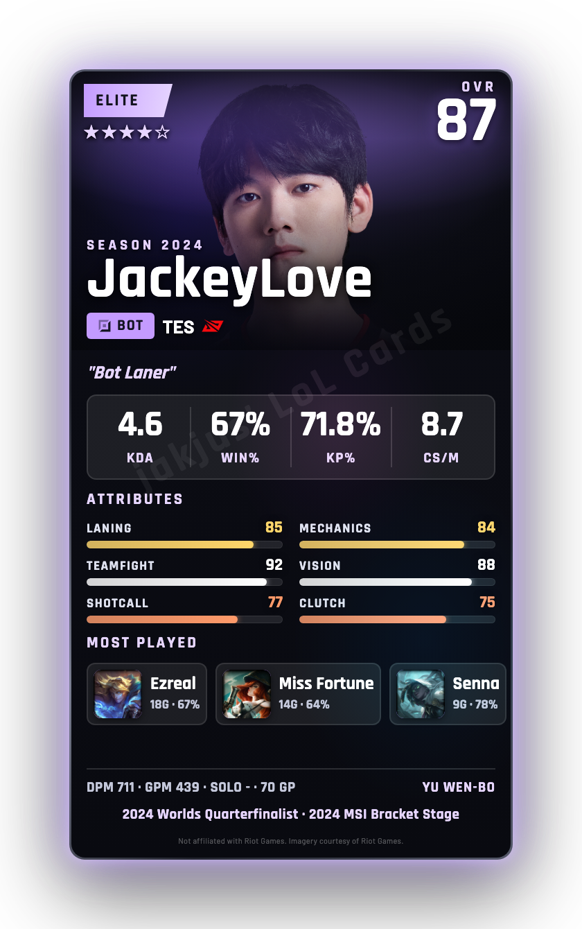 JackeyLove