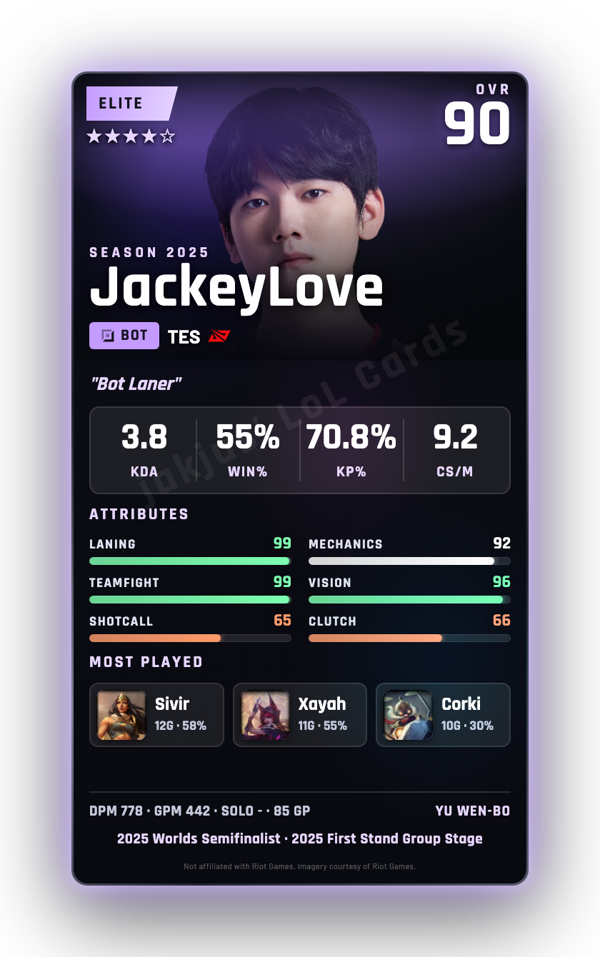 JackeyLove