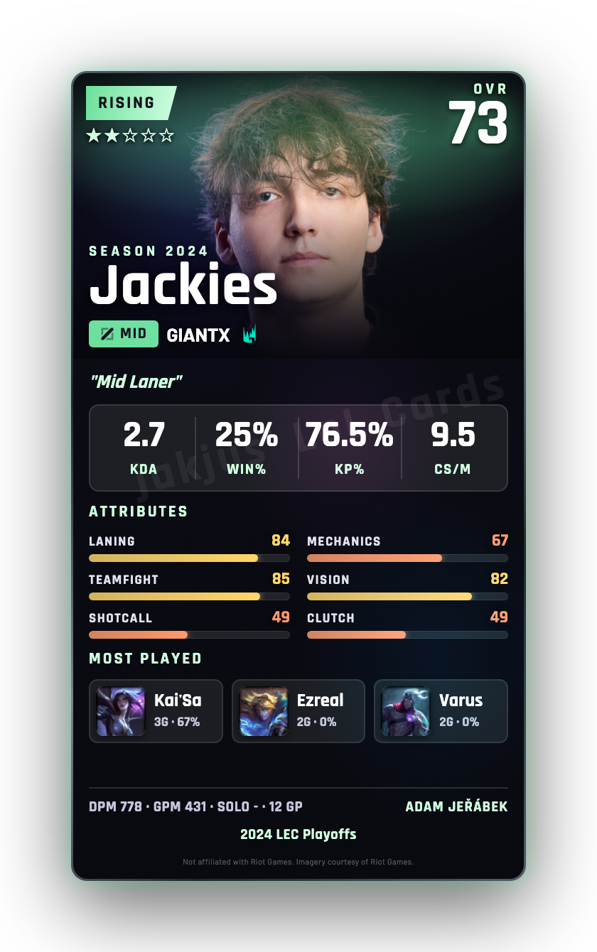 Jackies