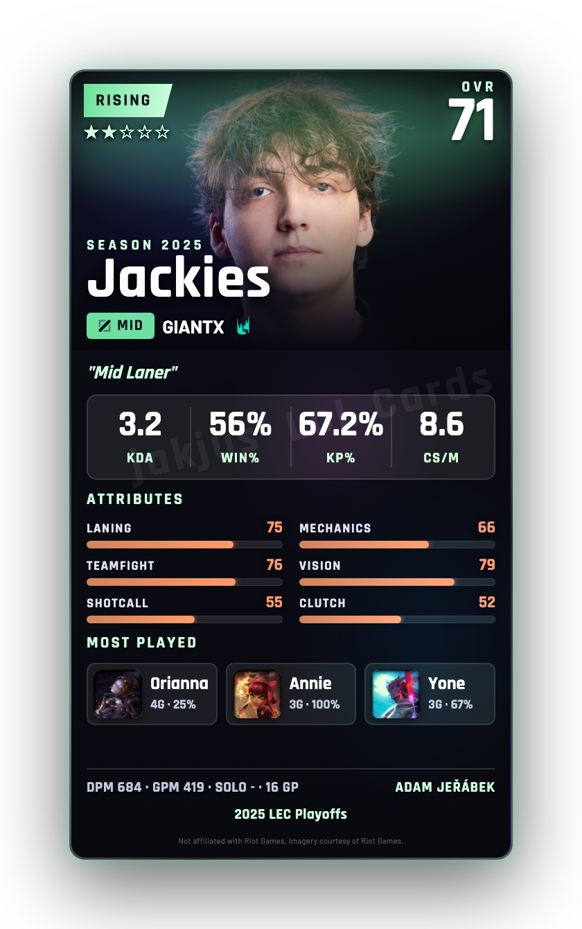 Jackies