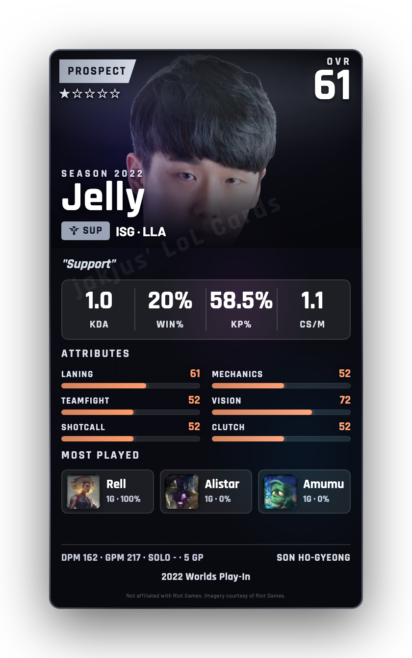 Jelly