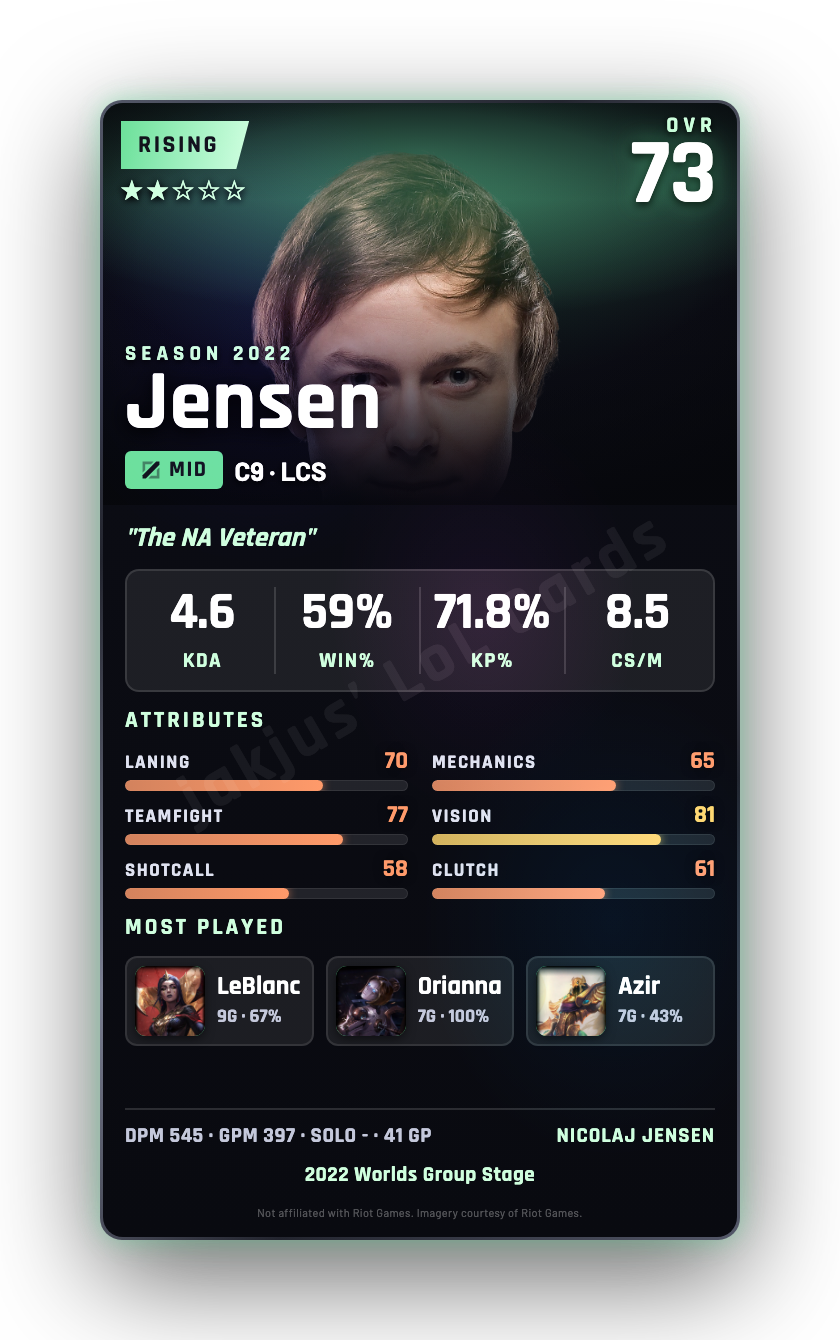 Jensen