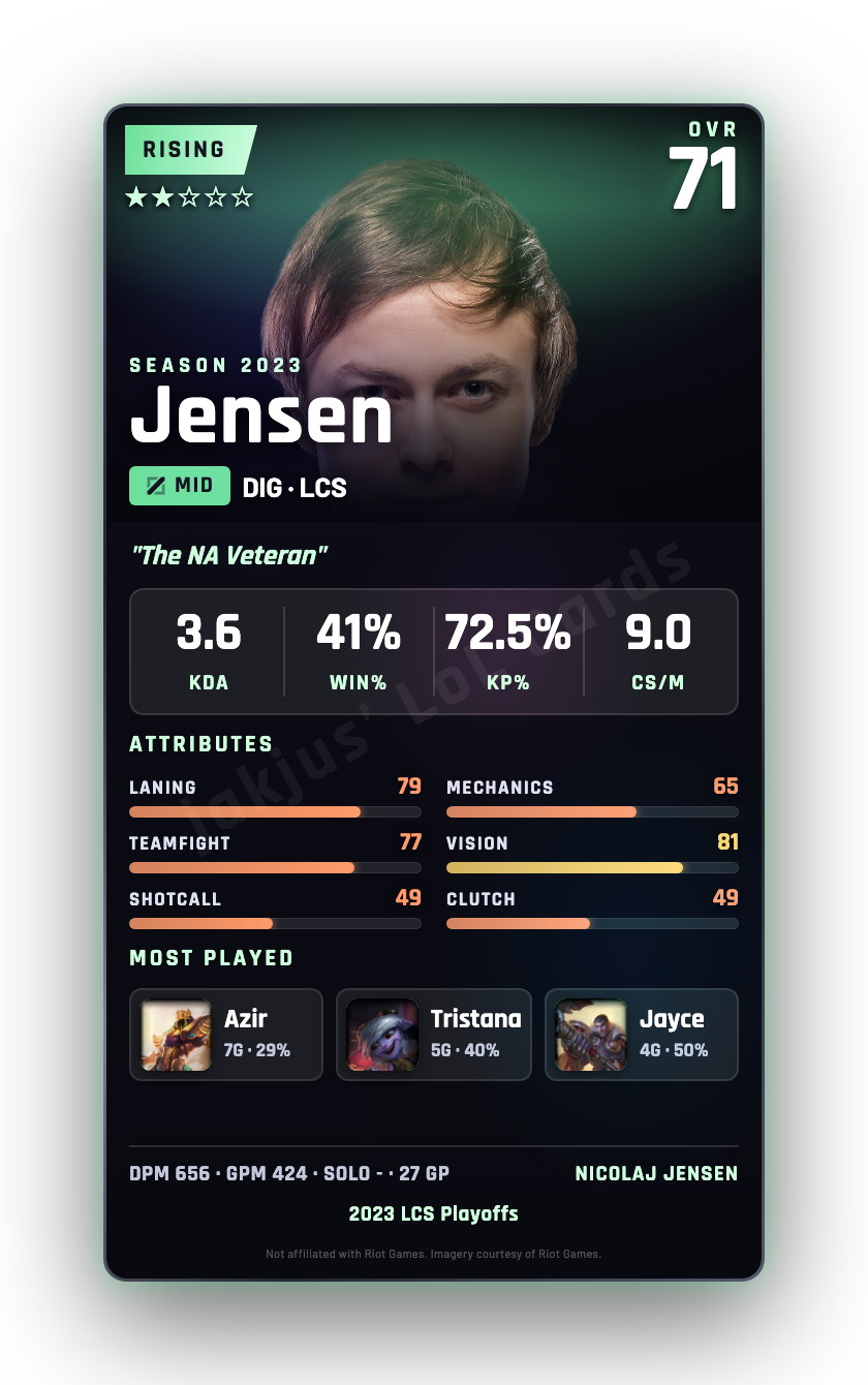 Jensen
