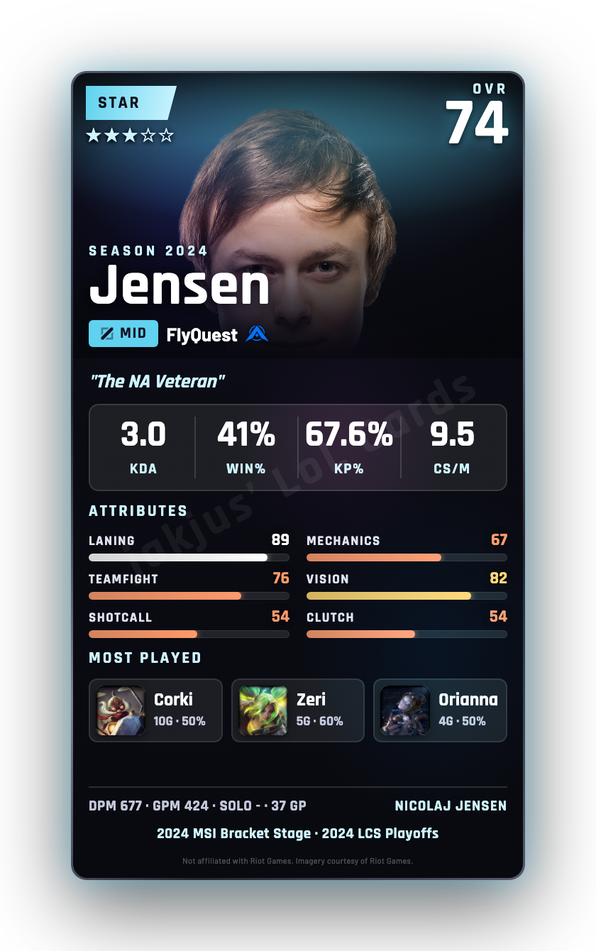 Jensen