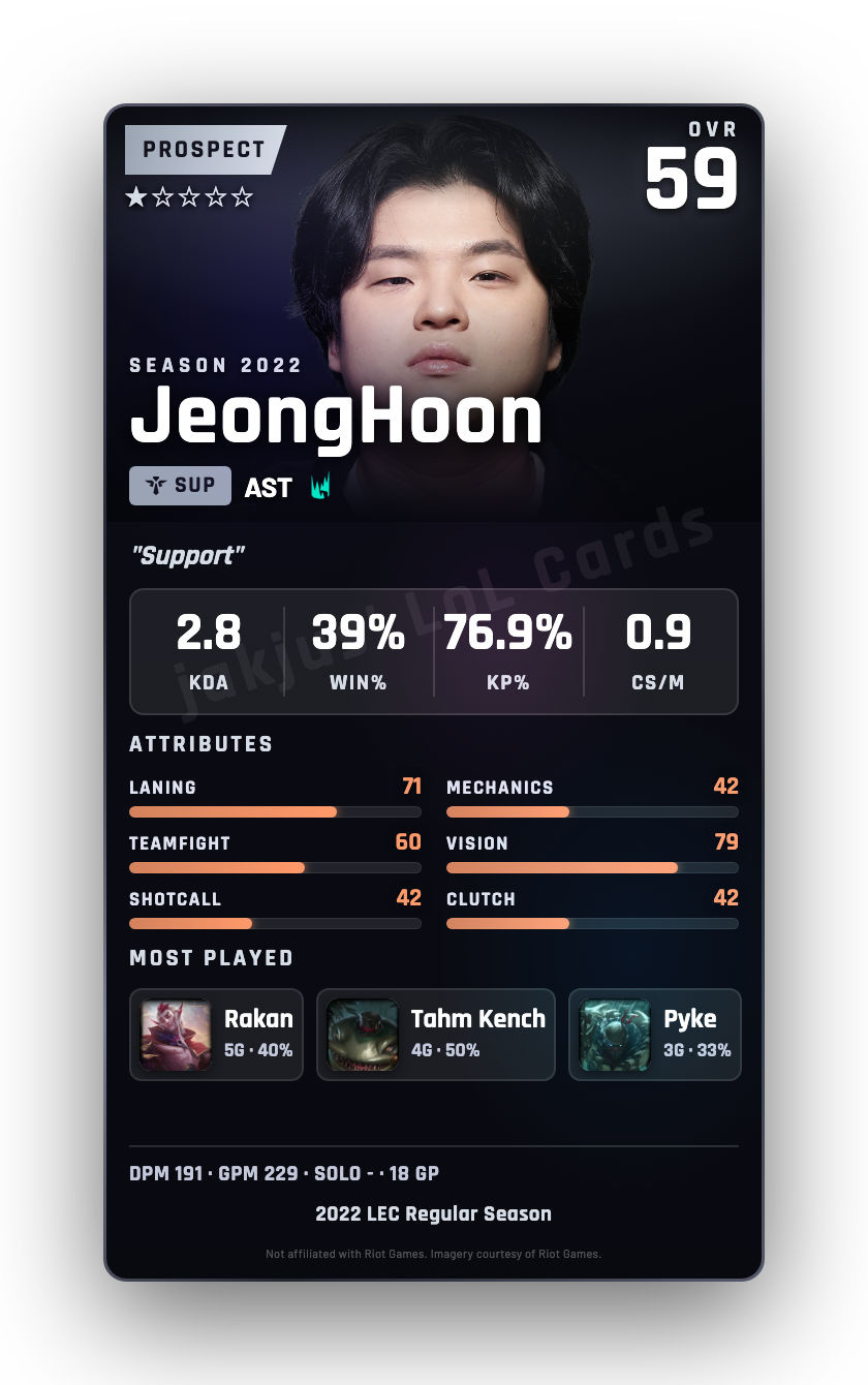 JeongHoon