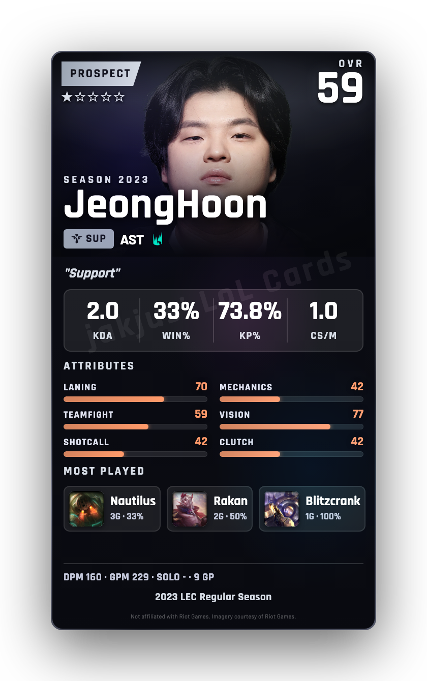 JeongHoon