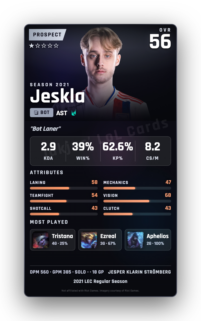 Jeskla