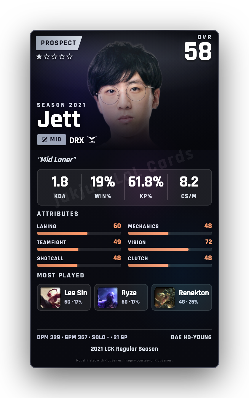 Jett