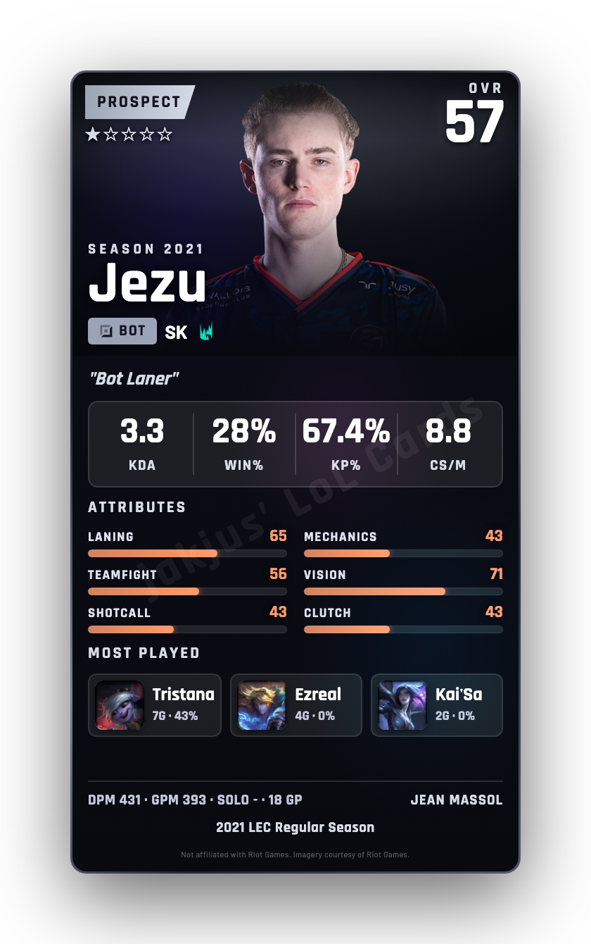 Jezu