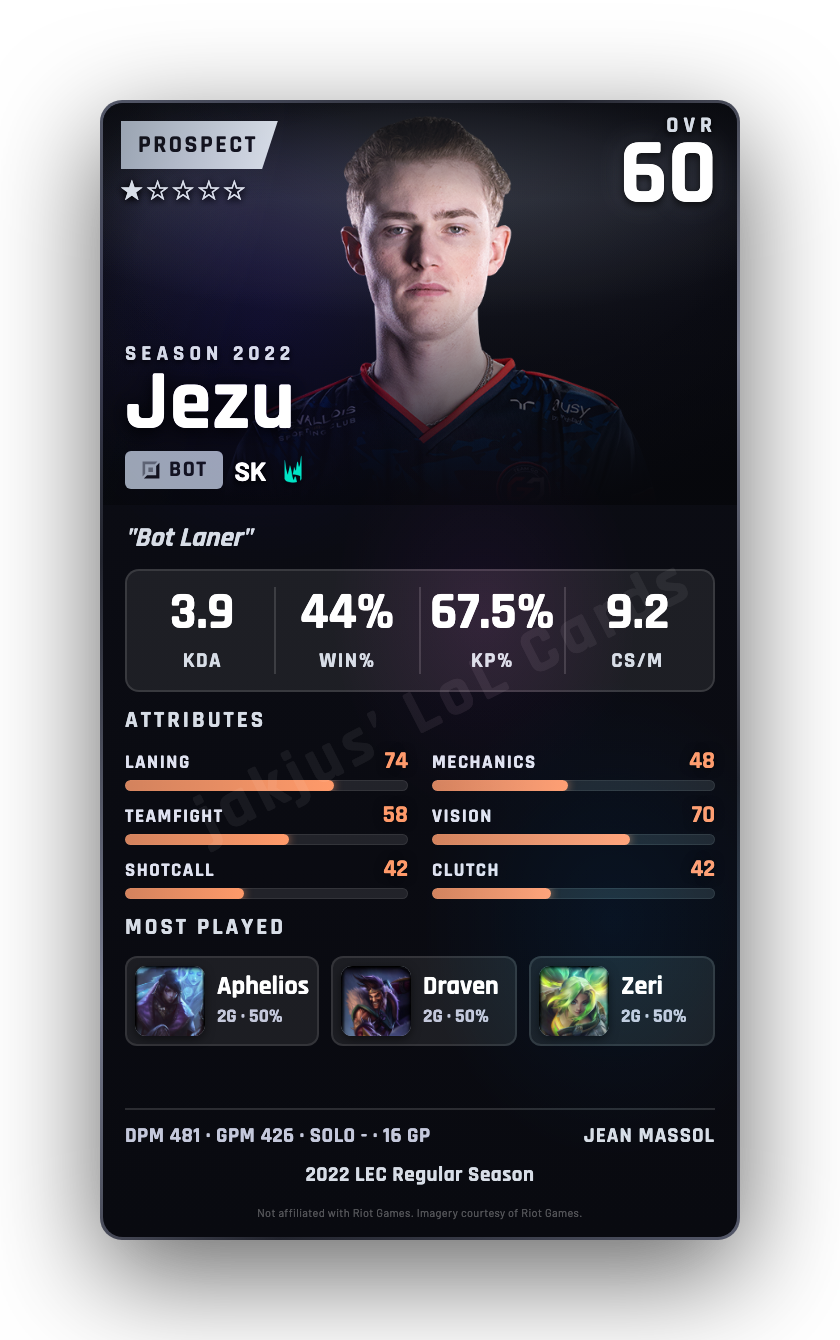 Jezu