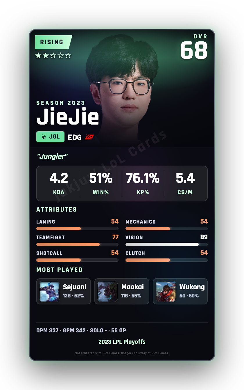 JieJie