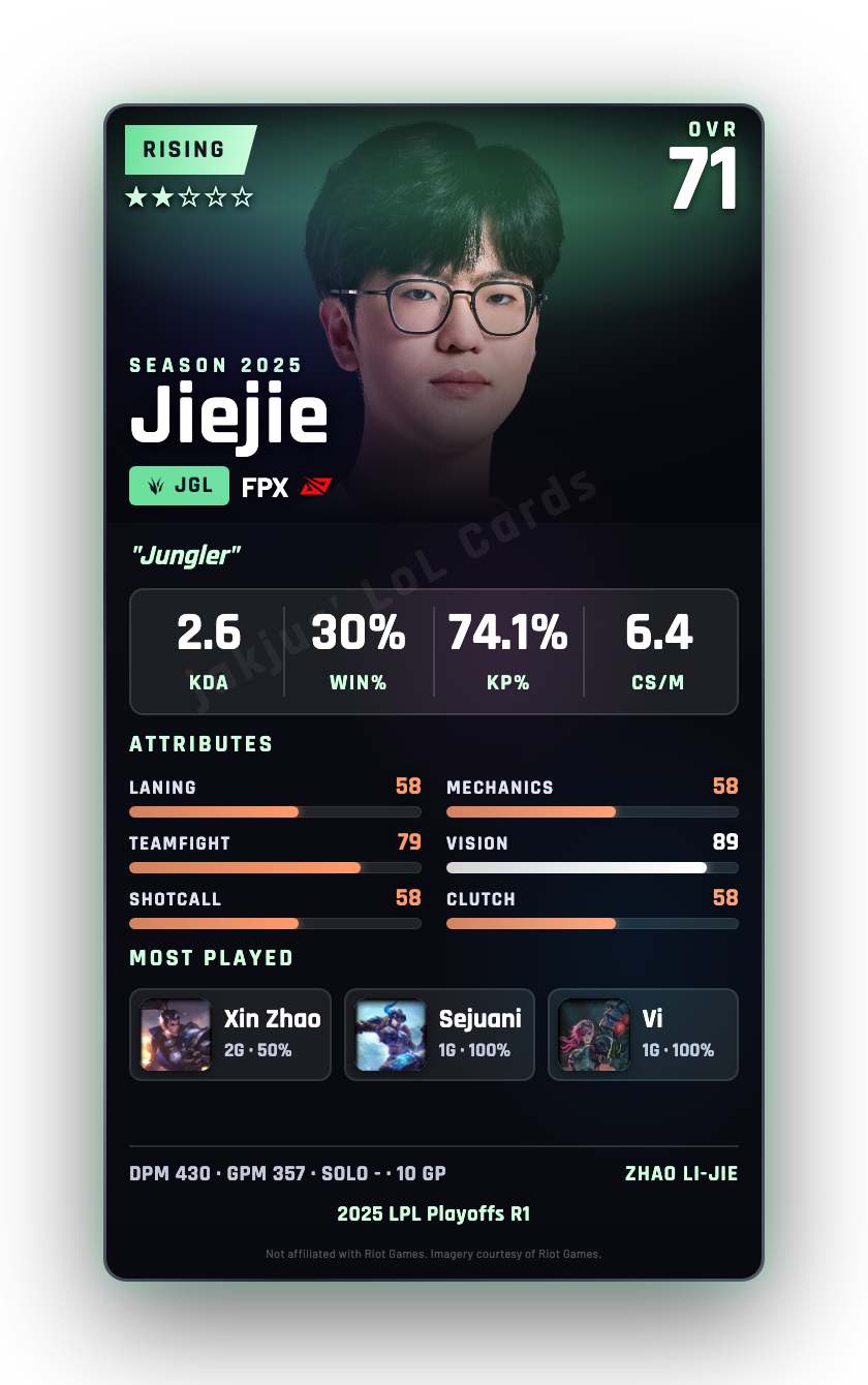 Jiejie