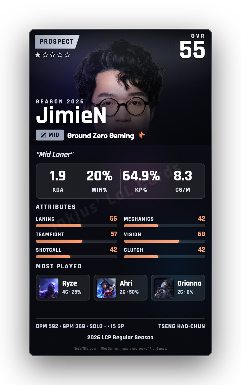 JimieN
