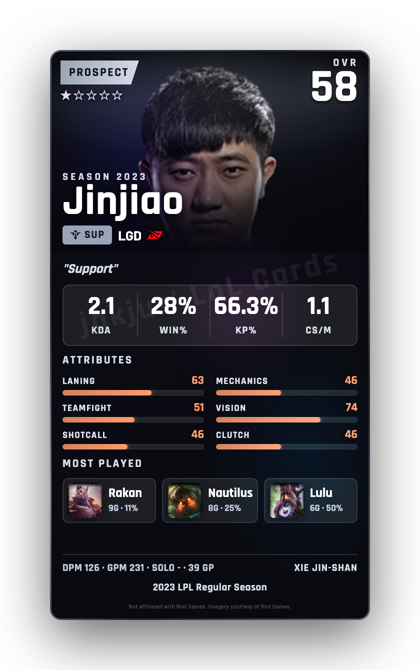 Jinjiao