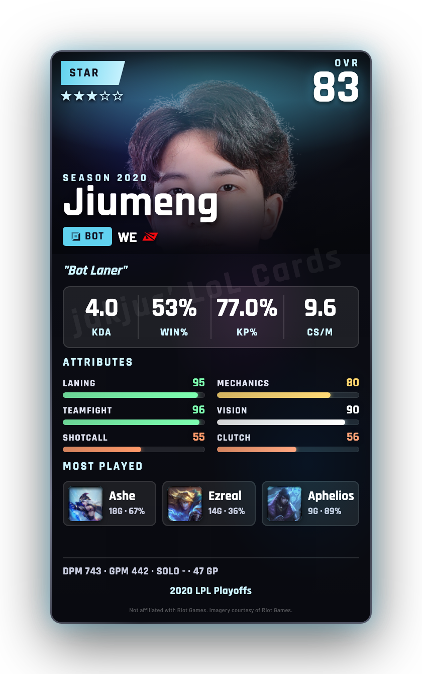Jiumeng
