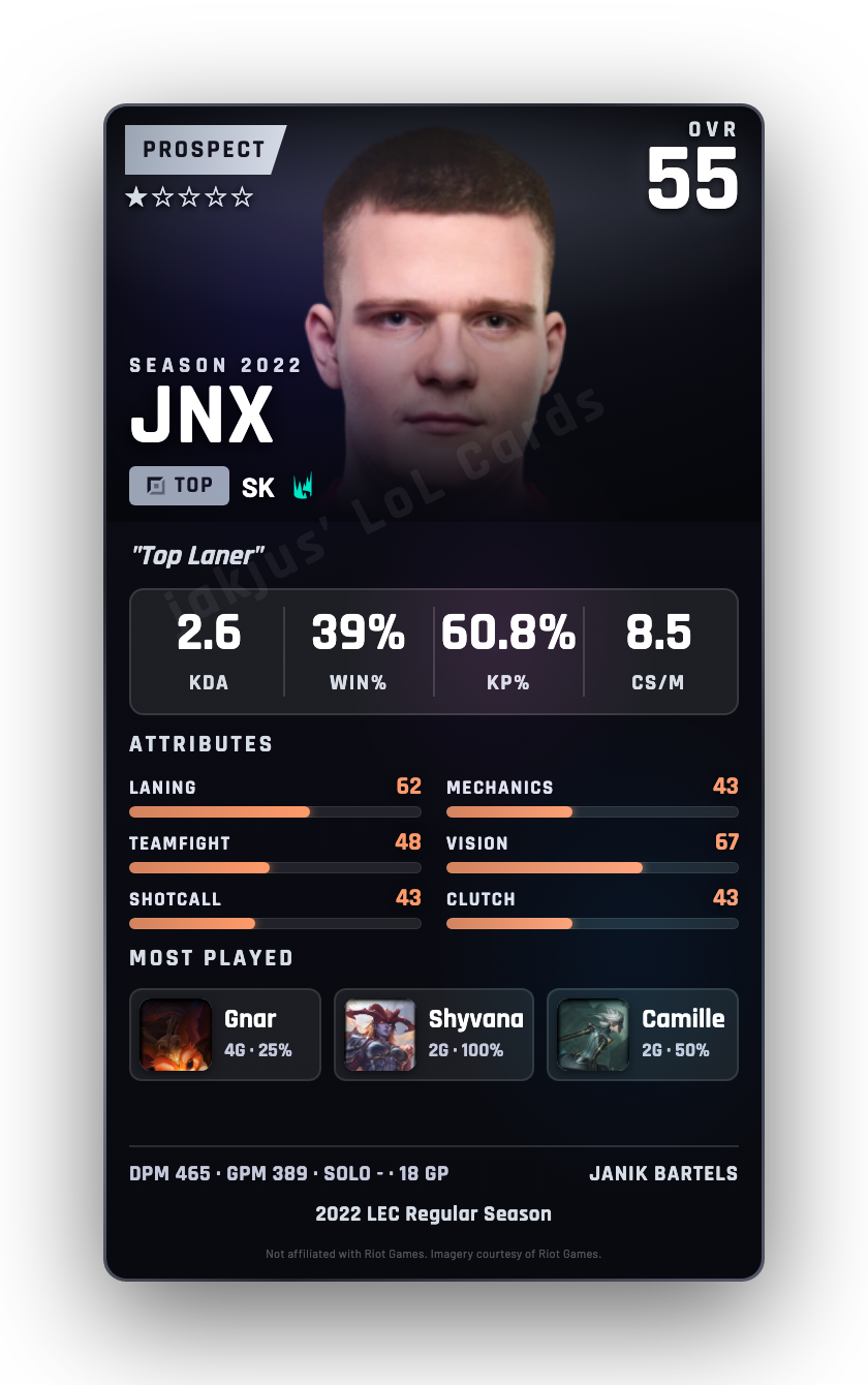 JNX