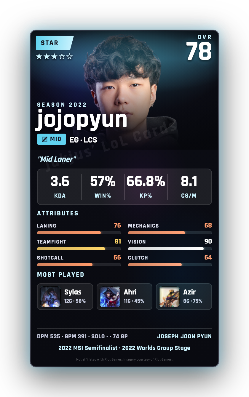 jojopyun