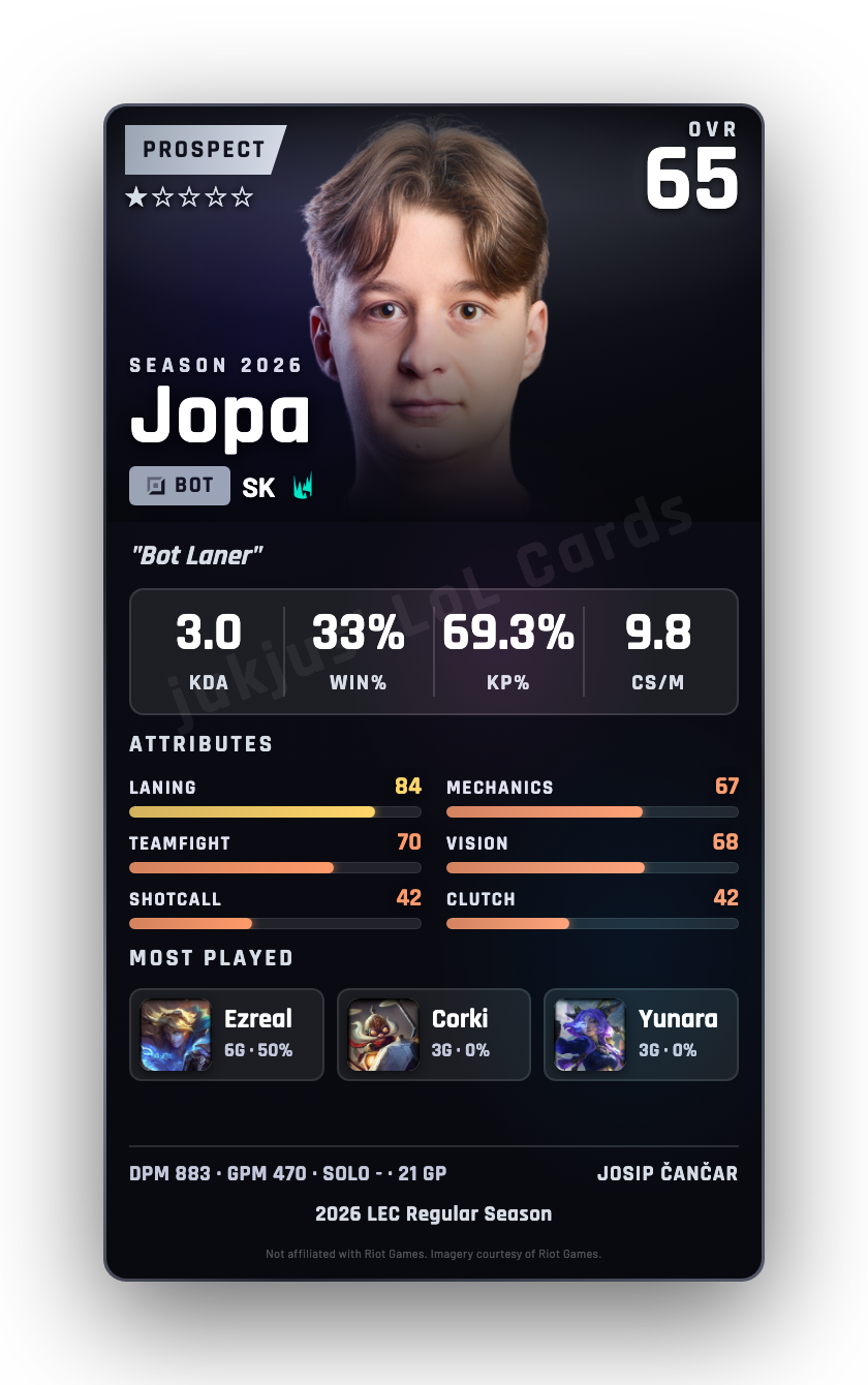 Jopa